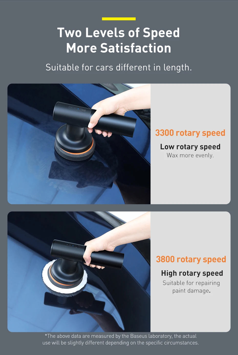 Wireless rechargeable car polishing tool for detailing and waxing