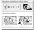 Tyre Pressure Monitoring Device