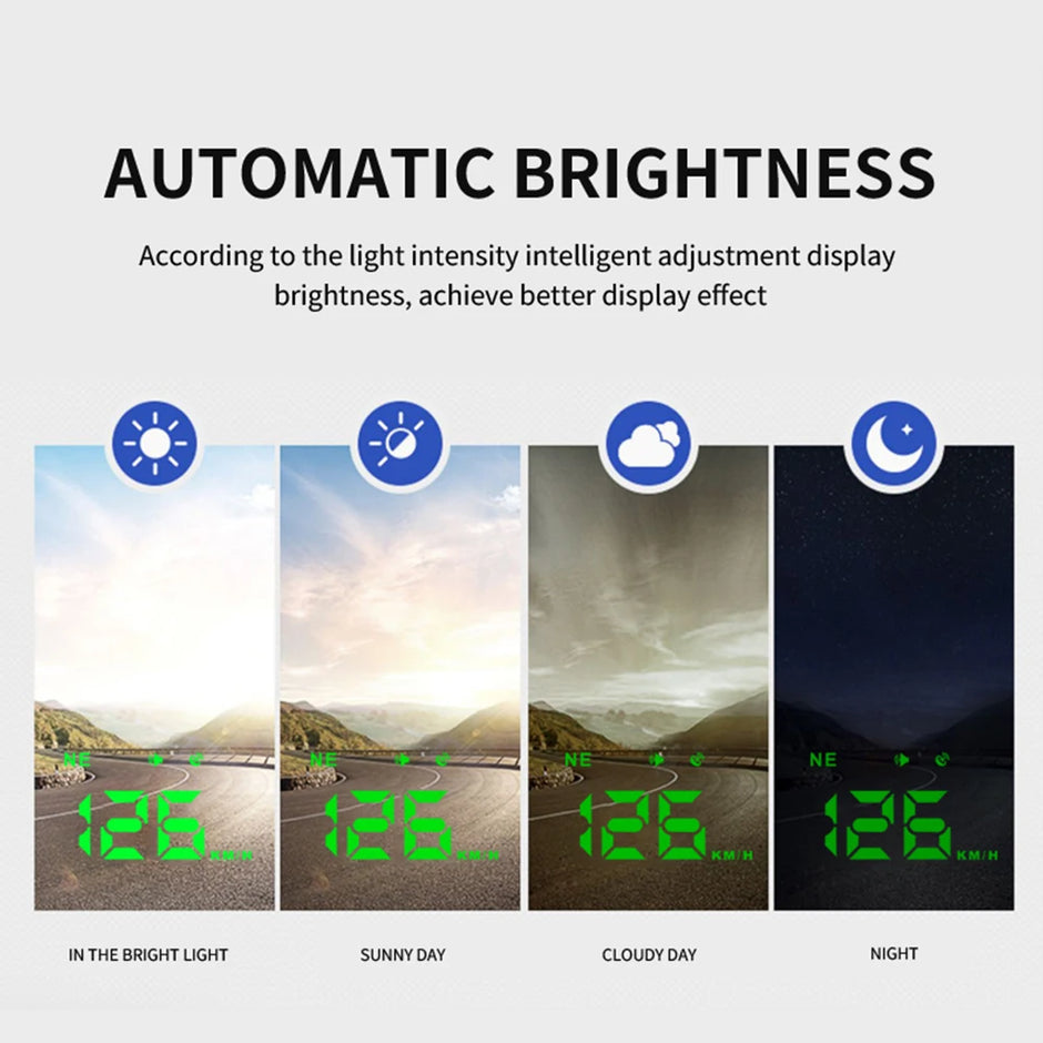 HUD Head-Up Display GPS Speedometer